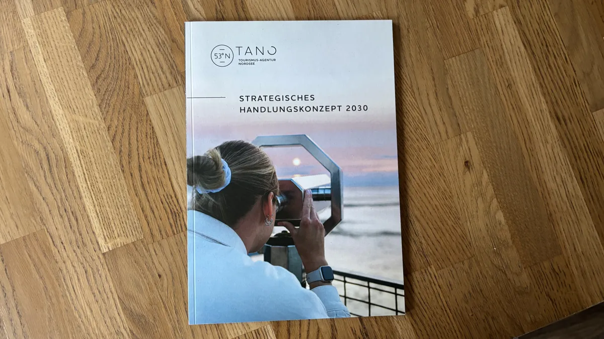Strategisches Handlungskonzept 2030